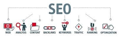 Professional-SEO-Services-For-Hotelse84e8088c5cd8261.jpg